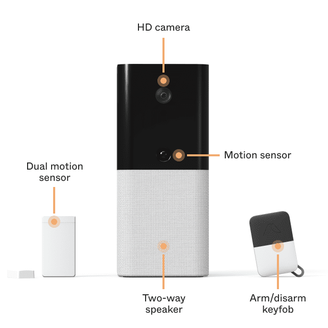 abode iota zoneminder