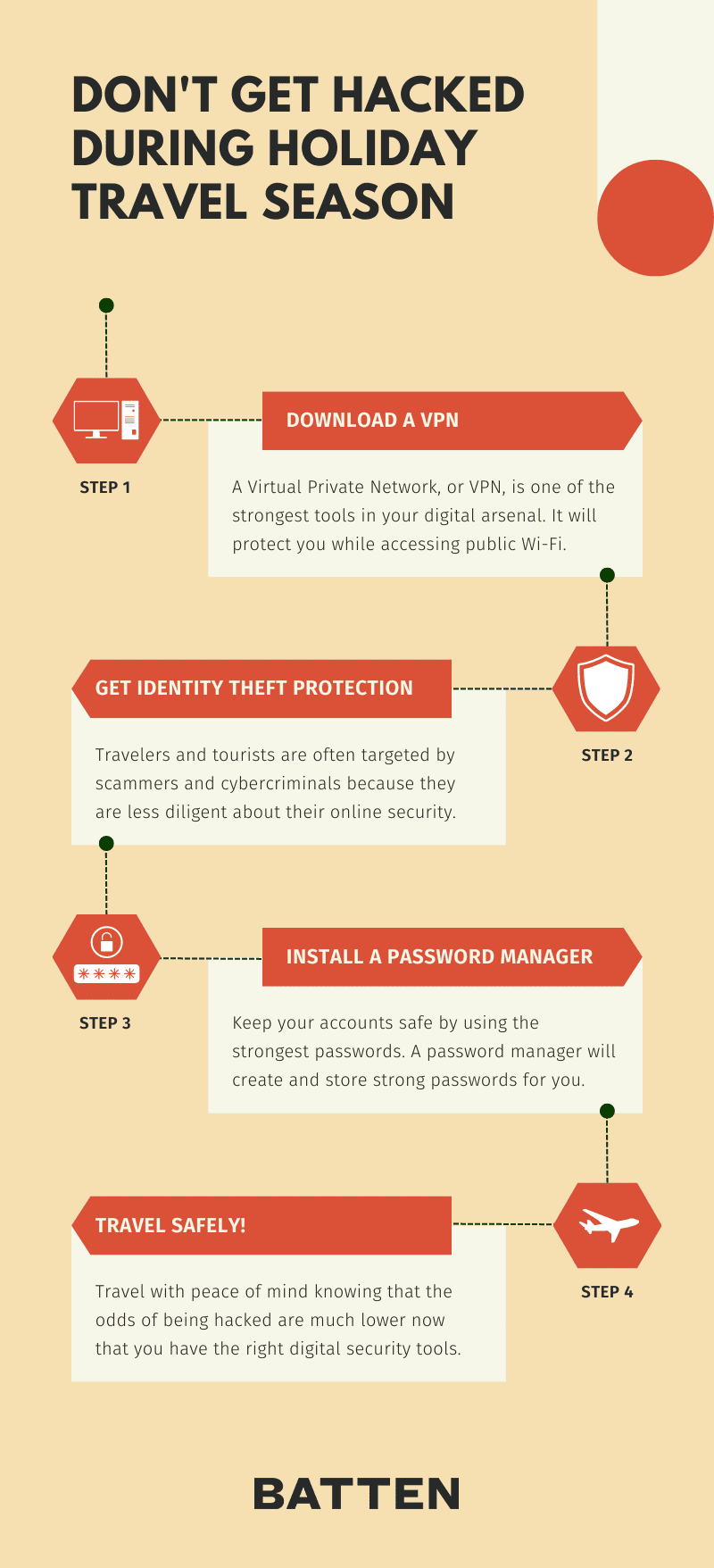 Infographic about how to stay safe online during the holiday season